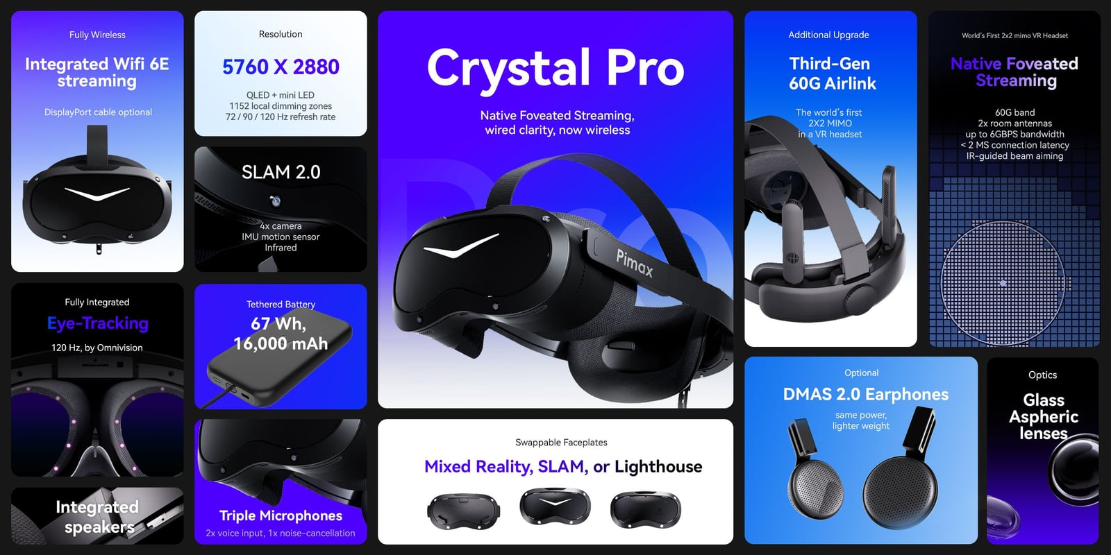 Pimax's Crystal Pro feature graphic showing the headset, its 60G AirLink antennas, the tethered 16,000 mAh battery pack and three swappable faceplates