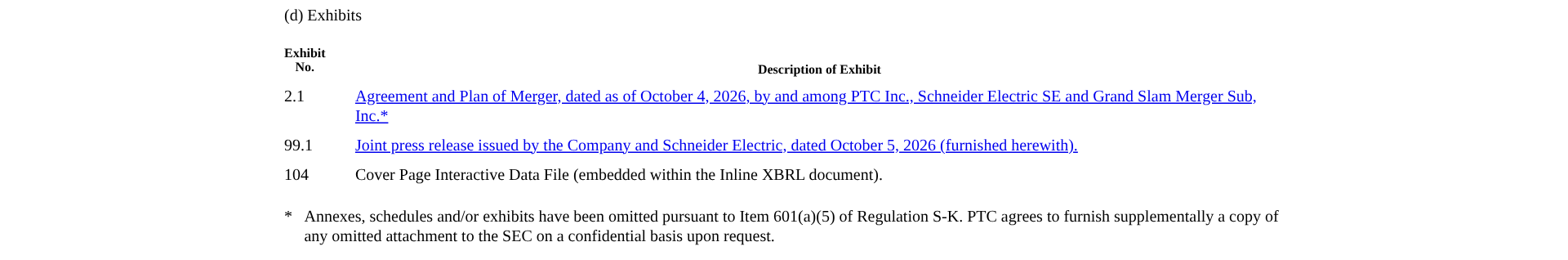 Exhibit index from PTC's Form 8-K listing the Agreement and Plan of Merger dated October 4, 2026 and the joint press release dated October 5, 2026